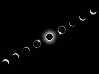 Total Solar Eclipse 2013 Sequence